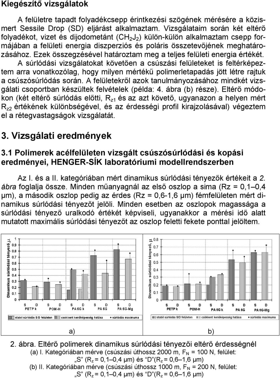 Ezek összegzésével határoztam meg a teljes felületi energia értékét.