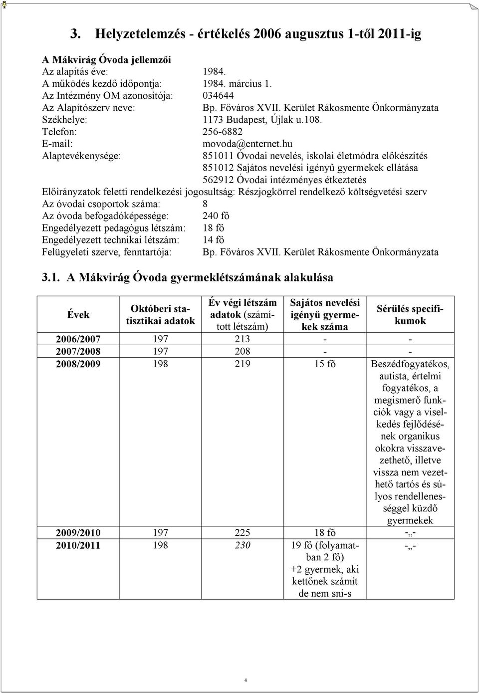 hu Alaptevékenysége: 851011 Óvodai nevelés, iskolai életmódra előkészítés 851012 Sajátos nevelési igényű gyermekek ellátása 562912 Óvodai intézményes étkeztetés Előirányzatok feletti rendelkezési