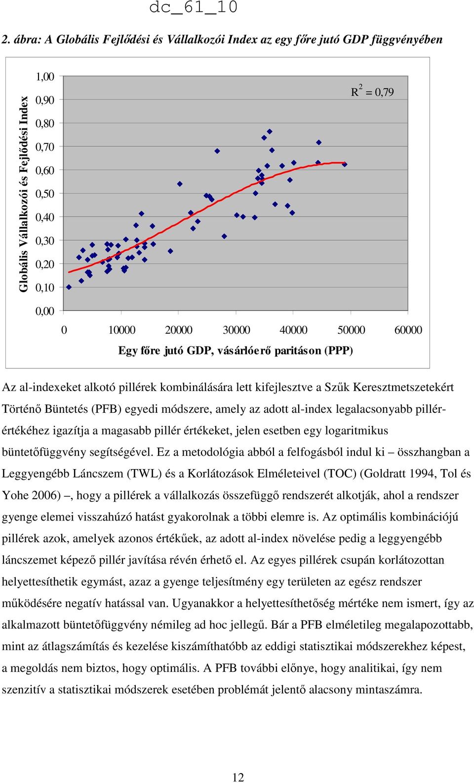 módszere, amely az adott al-index legalacsonyabb pillérértékéhez igazítja a magasabb pillér értékeket, jelen esetben egy logaritmikus büntetıfüggvény segítségével.