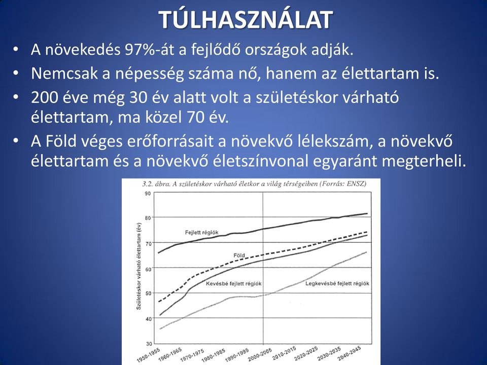 200 éve még 30 év alatt volt a születéskor várható élettartam, ma közel 70