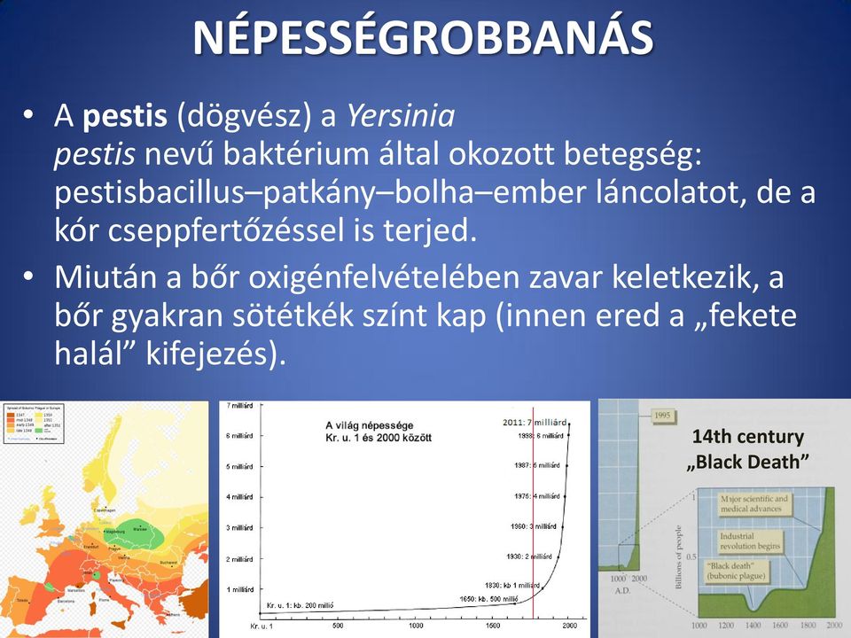 cseppfertőzéssel is terjed.