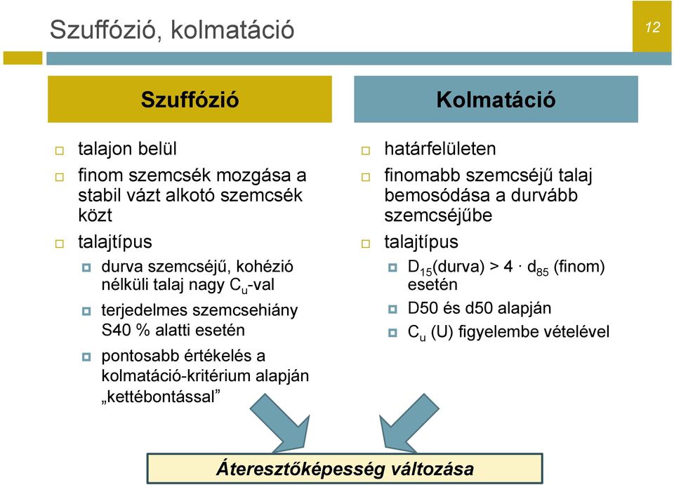 nélküli talaj nagy C u -val D 5 (durva) > 4 d 85 (finom) esetén terjedelmes szemcseiány S40 % alatti esetén D50 és d50