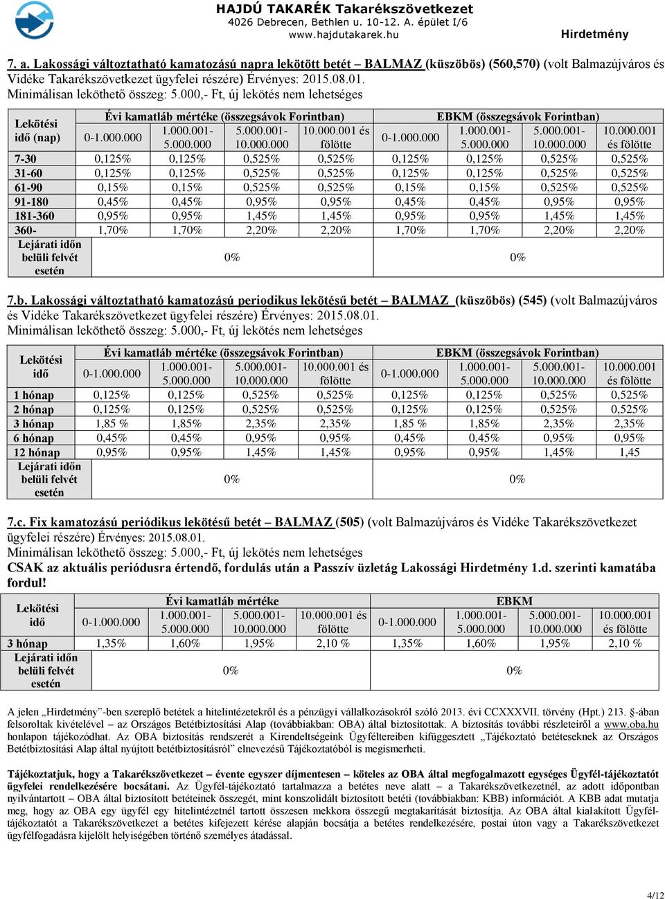 Lakossági változtatható kamatozású periodikus lekötésű betét BALMAZ (küszöbös) (545) (volt Balmazújváros és Vidéke Takarékszövetkezet ügyfelei részére) Érvényes: 2015.08.01. Minimálisan leköthető összeg: 5.