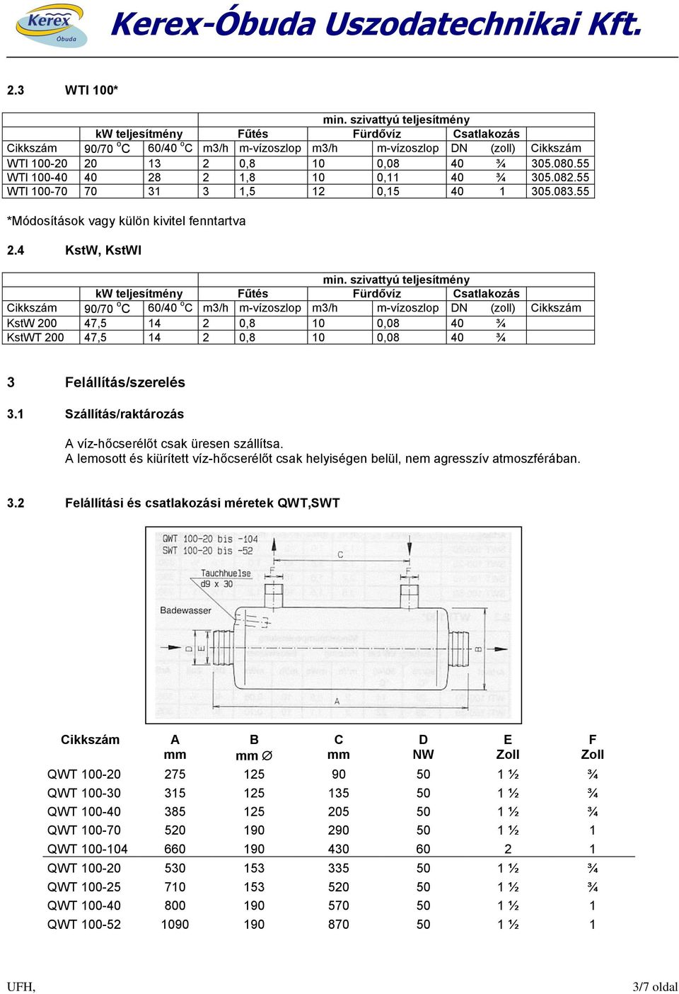 szivattyú teljesítmény Cikkszám 90/70 o C 60/40 o C m3/h m-vízoszlop m3/h m-vízoszlop DN (zoll) Cikkszám KstW 200 47,5 14 2 0,8 10 0,08 40 ¾ KstWT 200 47,5 14 2 0,8 10 0,08 40 ¾ 3 Felállítás/szerelés