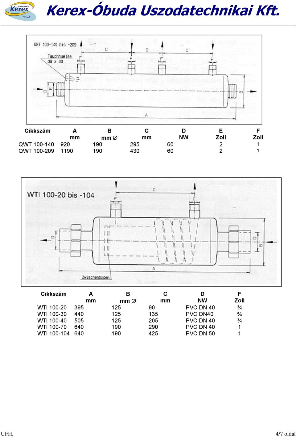 125 90 PVC DN 40 ¾ WTI 100-30 440 125 135 PVC DN40 ¾ WTI 100-40 505 125 205 PVC