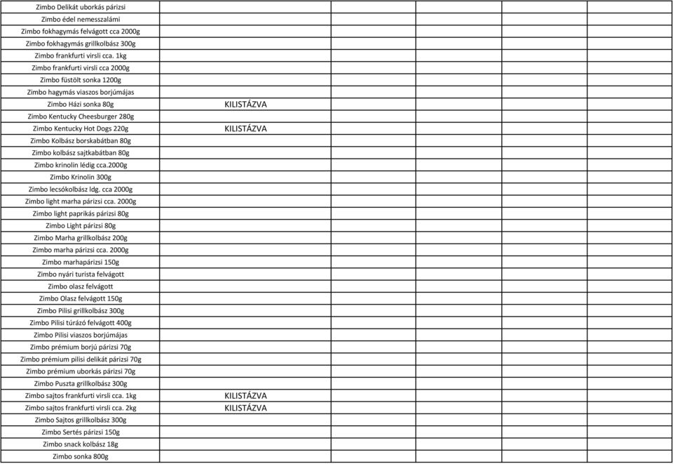 borskabátban 80g Zimbo kolbász sajtkabátban 80g Zimbo krinolin lédig cca.2000g Zimbo Krinolin 300g Zimbo lecsókolbász ldg. cca 2000g Zimbo light marha párizsi cca.