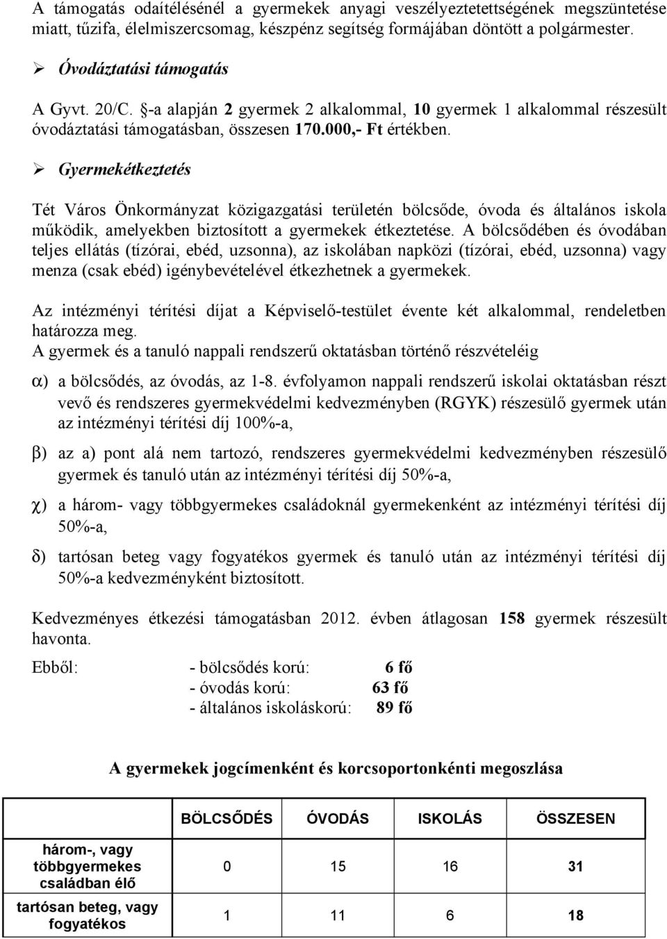 Gyermekétkeztetés Tét Város Önkormányzat közigazgatási területén bölcsőde, óvoda és általános iskola működik, amelyekben biztosított a gyermekek étkeztetése.