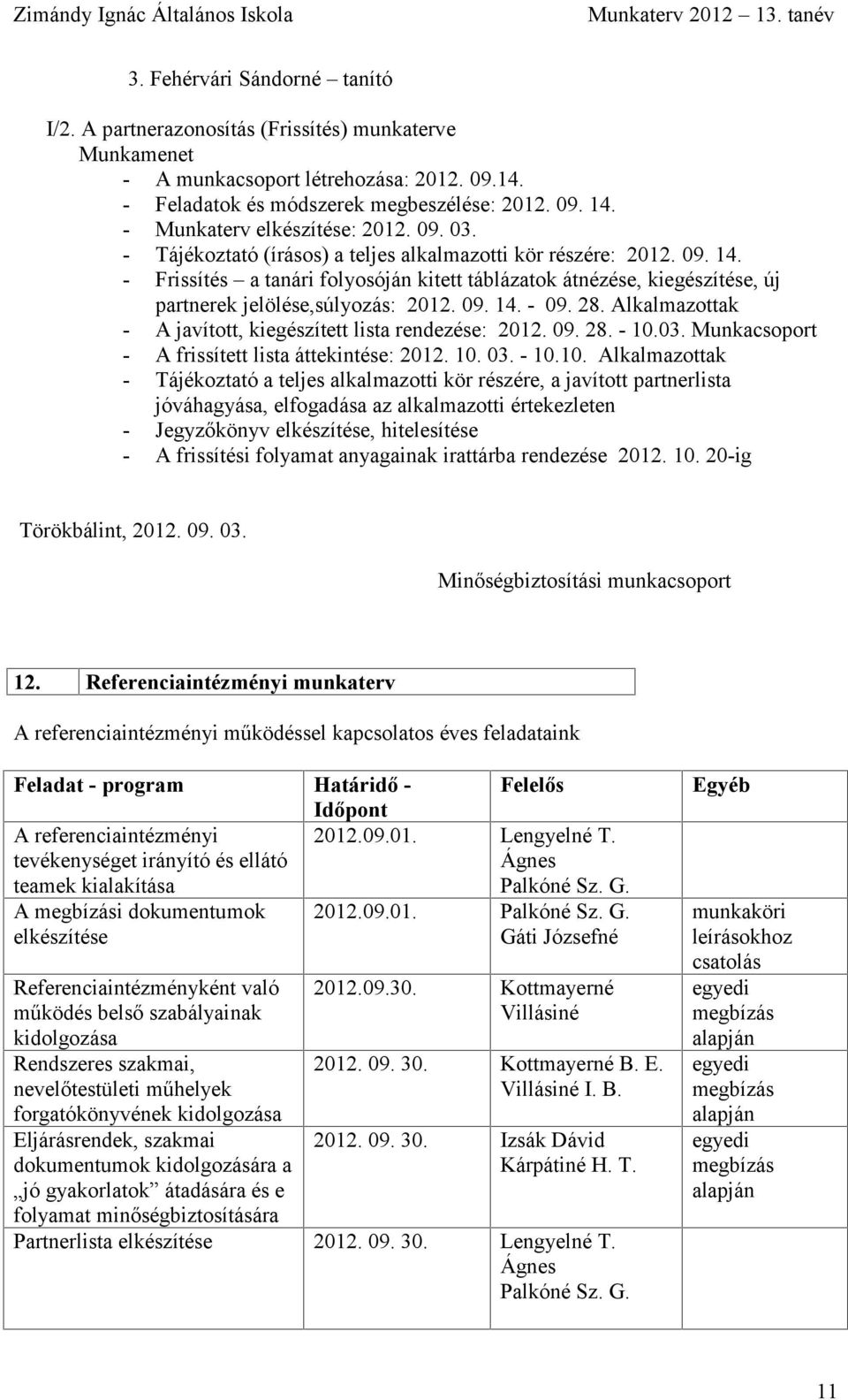 09. 14. - 09. 28. Alkalmazottak - A javított, kiegészített lista rendezése: 2012. 09. 28. - 10.