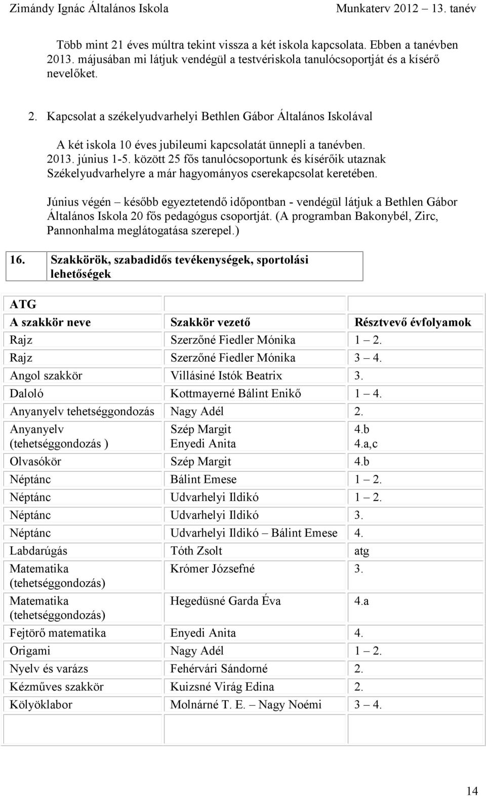 Kapcsolat a székelyudvarhelyi Bethlen Gábor Általános Iskolával A két iskola 10 éves jubileumi kapcsolatát ünnepli a tanévben. 2013. június 1-5.