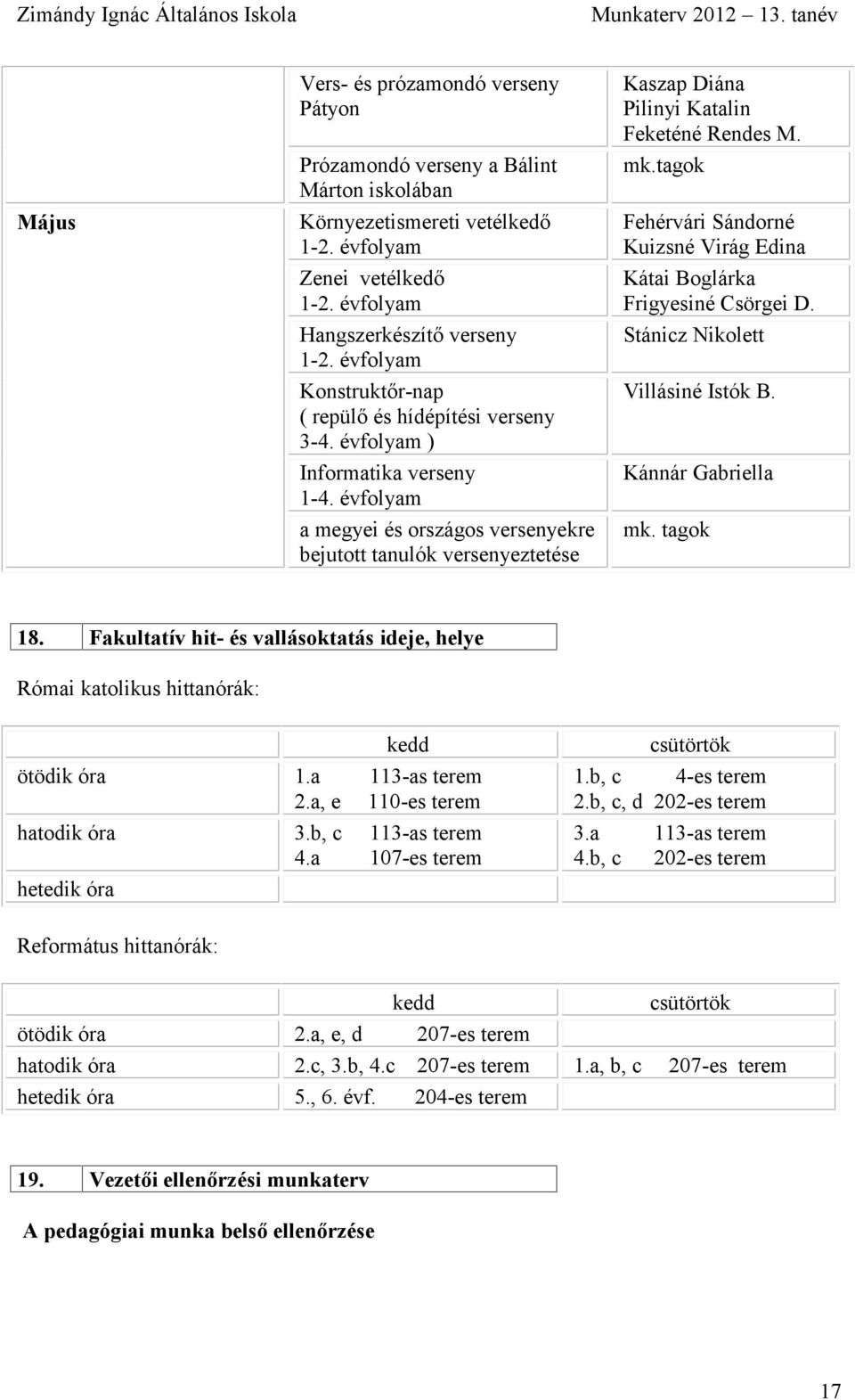 évfolyam a megyei és országos versenyekre bejutott tanulók versenyeztetése Kaszap Diána Pilinyi Katalin Feketéné Rendes M. mk.