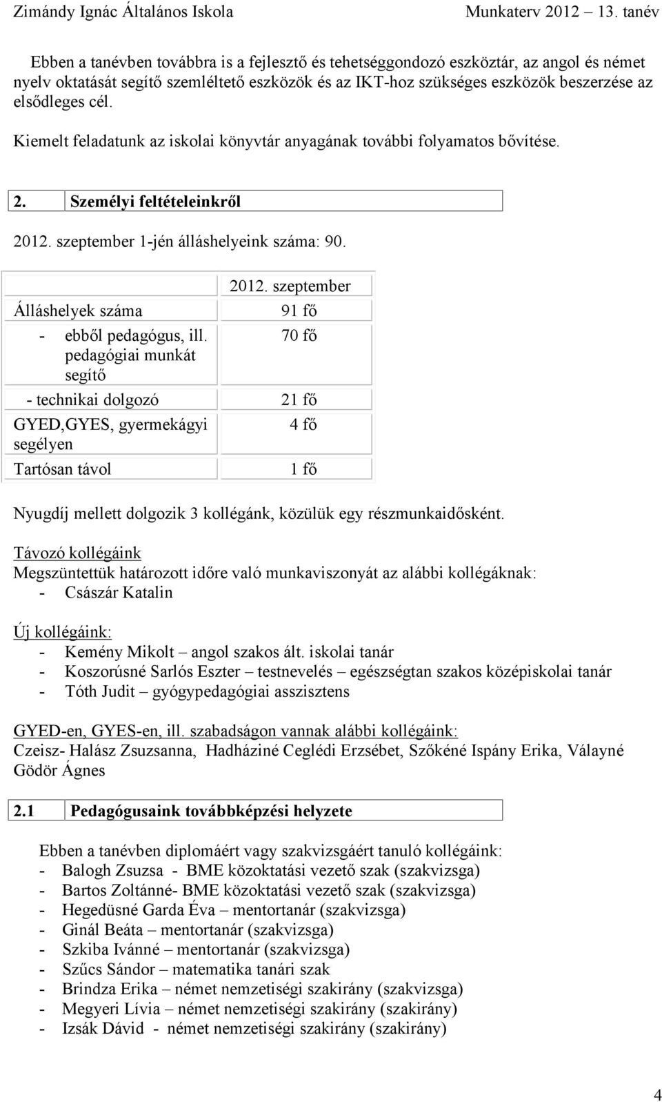 cél. Kiemelt feladatunk az iskolai könyvtár anyagának további folyamatos bővítése. 2. Személyi feltételeinkről 2012. szeptember 1-jén álláshelyeink száma: 90. 2012. szeptember Álláshelyek száma 91 fő - ebből pedagógus, ill.