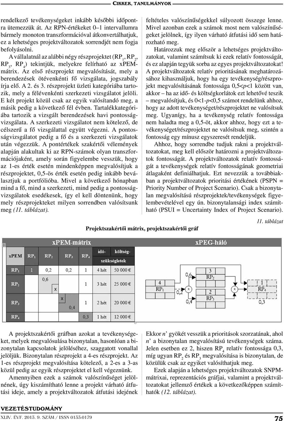 A vállalatnál az alábbi négy részprojektet (RP 1, RP 2, RP 3, RP 4 ) tekintjük, melyekre felírható az xpemmátrix.