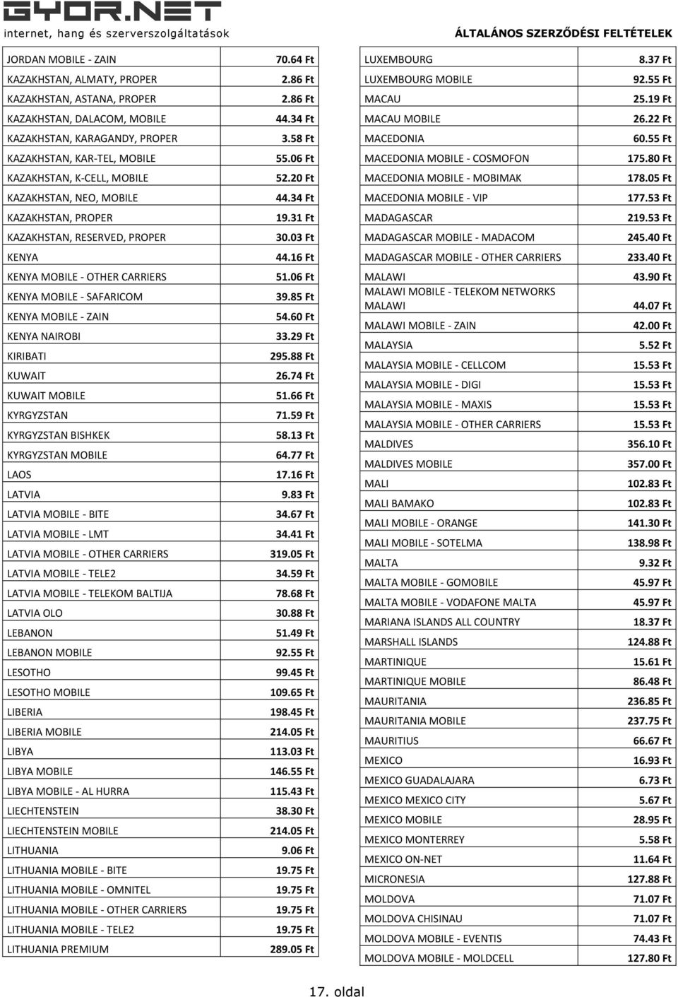 20 Ft MACEDONIA MOBILE - MOBIMAK 178.05 Ft KAZAKHSTAN, NEO, MOBILE 44.34 Ft MACEDONIA MOBILE - VIP 177.53 Ft KAZAKHSTAN, PROPER 19.31 Ft MADAGASCAR 219.53 Ft KAZAKHSTAN, RESERVED, PROPER 30.