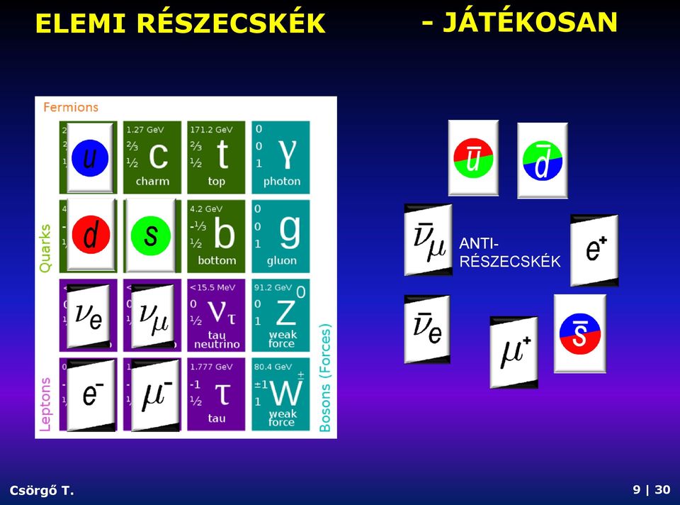 JÁTÉKOSAN