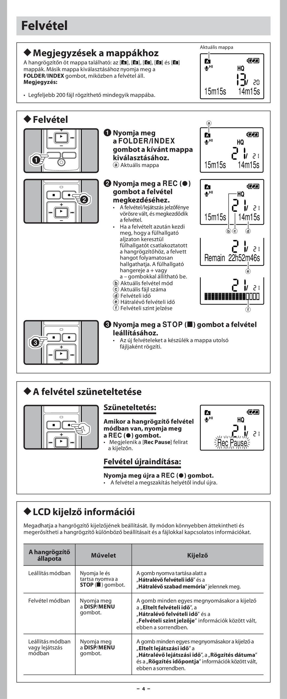 Aktuális mappa 15m15s 14m15s h Felvétel 1 Nyomja meg a FOLDER/INDEX gombot a kívánt mappa a Aktuális mappa a 15m15s 14m15s 2 Nyomja meg a REC (s) gombot a felvétel megkezdéséhez.