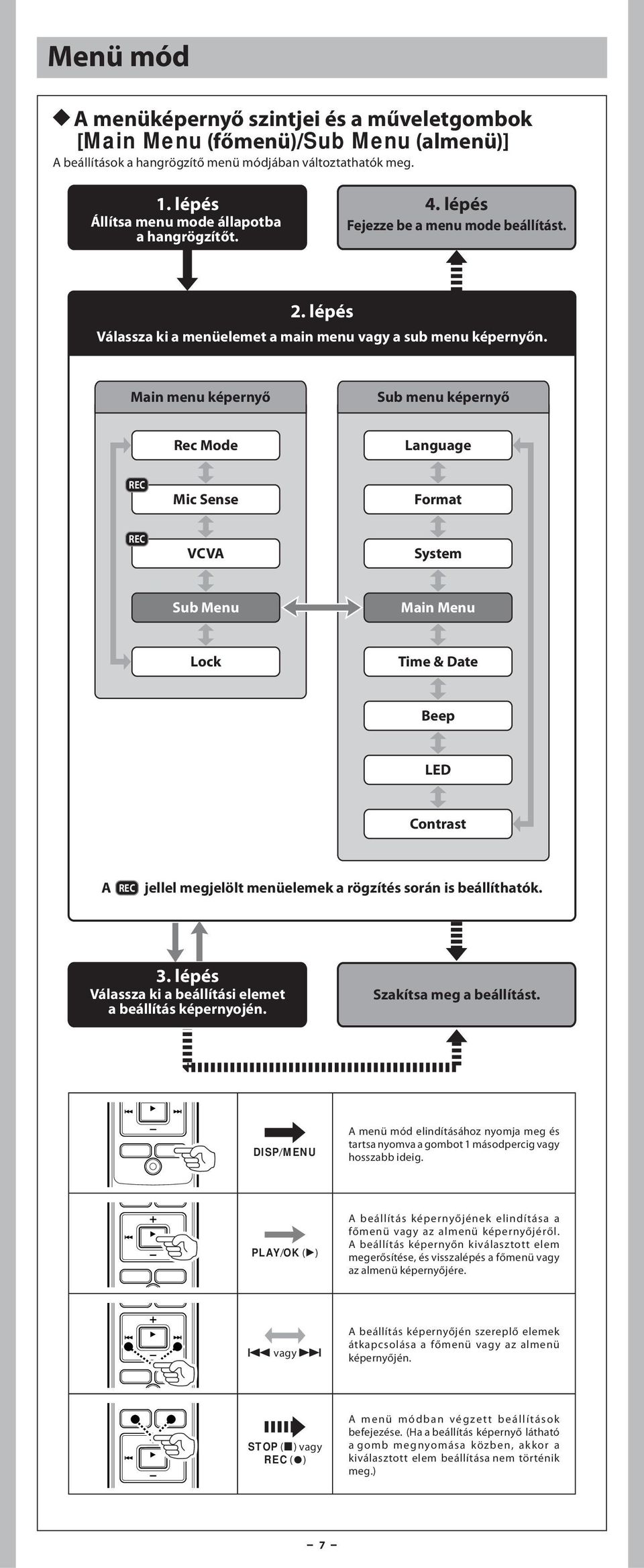 Main menu képernyő Sub menu képernyő Rec Mode Language REC Mic Sense Format REC VCVA System Sub Menu Main Menu Lock Time & Date Beep LED Contrast A REC jellel megjelölt menüelemek a rögzítés során is