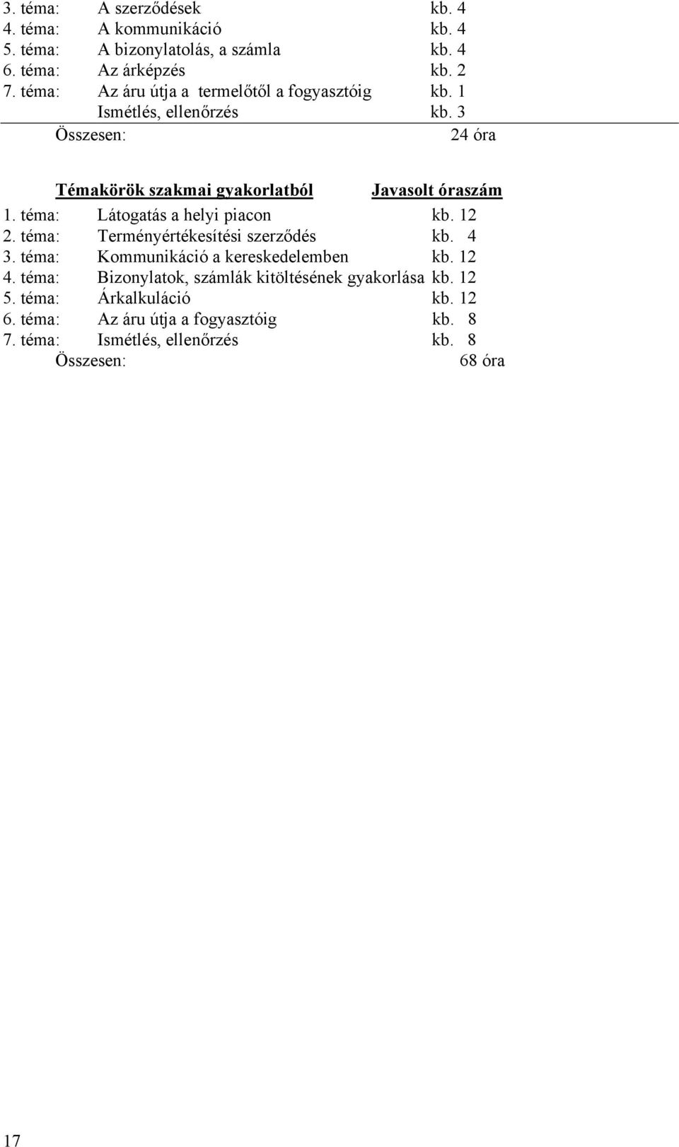 téma: Látogatás a helyi piacon kb. 12 2. téma: Terményértékesítési szerződés kb. 4 3. téma: Kommunikáció a kereskedelemben kb. 12 4.