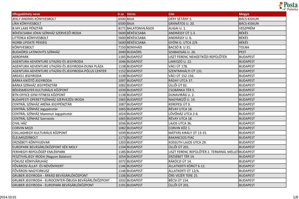 UTCA 2/9. BÉKÉS KÖNYVESBOLT 7150 BONYHÁD BACSÓ B. U 31. TOLNA BUDAÖRSI LATINOVITS SZÍNHÁZ 2040 BUDAÖRS SZABADSÁG U. 26.