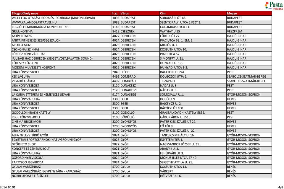 HAJDÚ-BIHAR ANITA FITNESZ ÉS SZÉPSÉGSZALON 4024 DEBRECEN PIAC UTCA 68. 1. EM. 2. HAJDÚ-BIHAR APOLLÓ MOZI 4025 DEBRECEN MIKLÓS U. 1. HAJDÚ-BIHAR CSOKONAI SZÍNHÁZ 4024 DEBRECEN KOSSUTH UTCA 10.