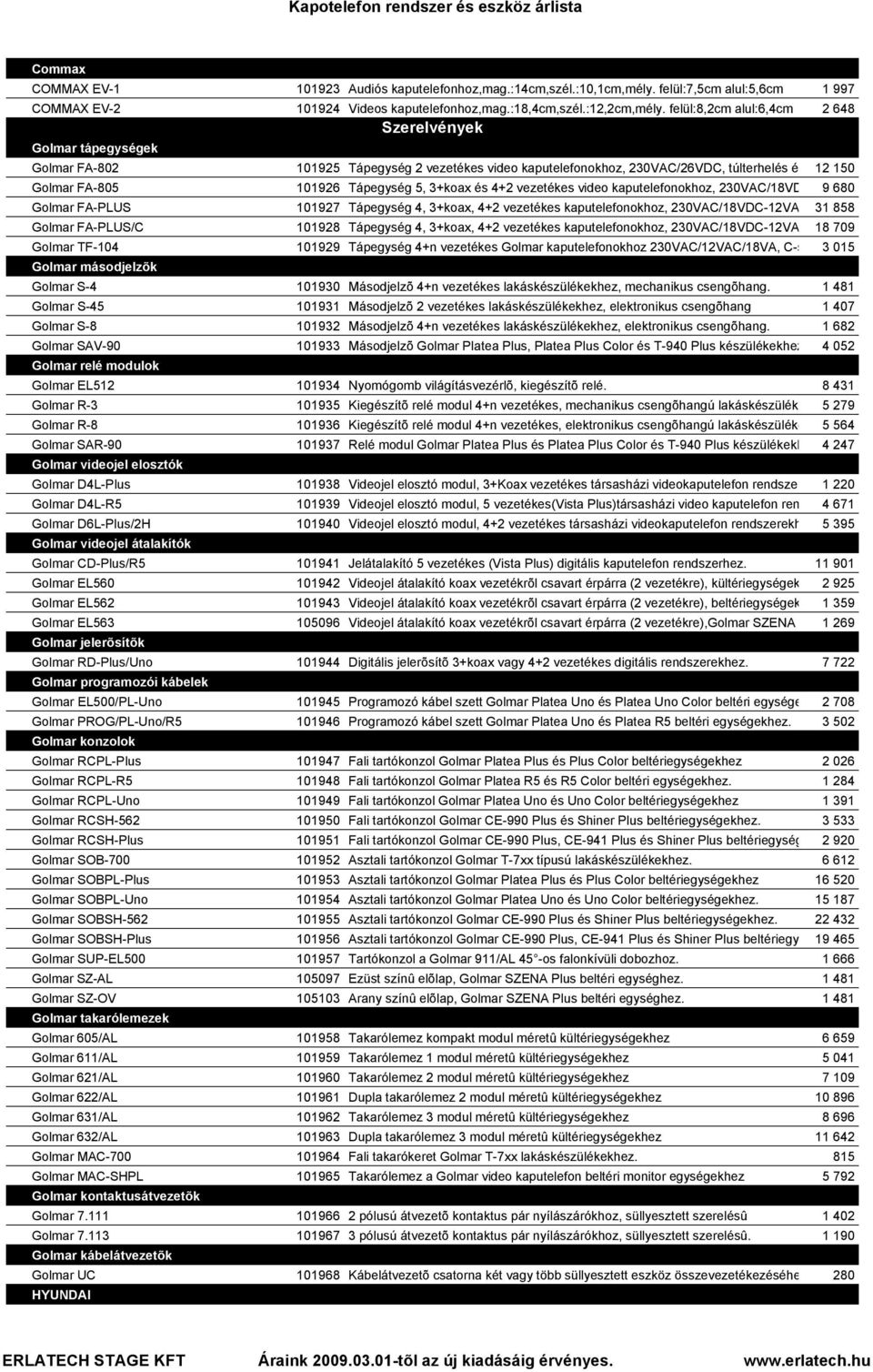 kaputelefonokhoz, 230VAC/26VDC, túlterhelés és rövidzár 12 150 védett 101926 Tápegység 5, 3+koax és 4+2 vezetékes video kaputelefonokhoz, 230VAC/18VDC-12VAC 9 680 101927 Tápegység 4, 3+koax, 4+2