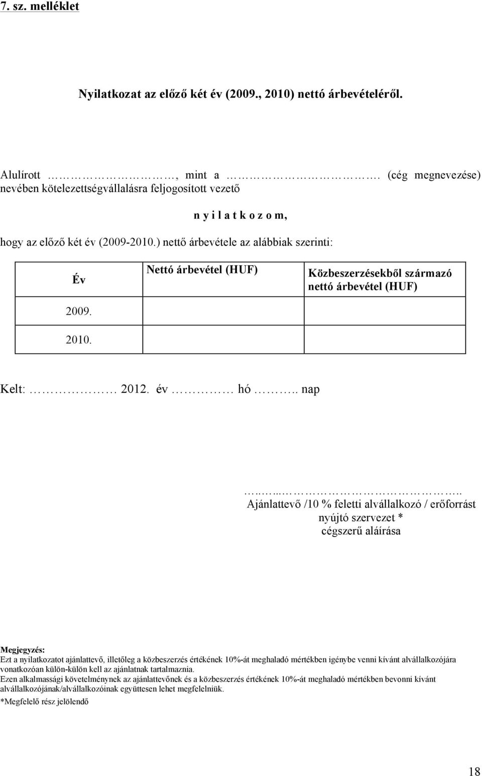 Nettó árbevétel (HUF) Közbeszerzésekből származó nettó árbevétel (HUF) 2010. Kelt: 2012. év hó.. nap.