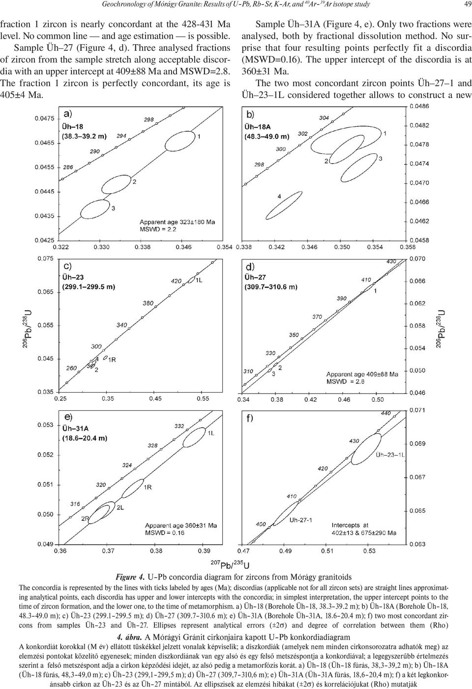 Three analysed fractions of zircon from the sample stretch along acceptable discordia with an upper intercept at 409±88 Ma and MSWD=2.8. The fraction 1 zircon is perfectly concordant, its age is 405±4 Ma.