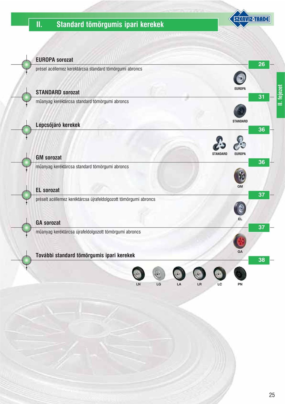 fejezet Lépcsõjáró kerekek STANDARD 36 GM sorozat mûanyag keréktárcsa standard tömörgumi abroncs STANDARD EUROPA 36 EL sorozat