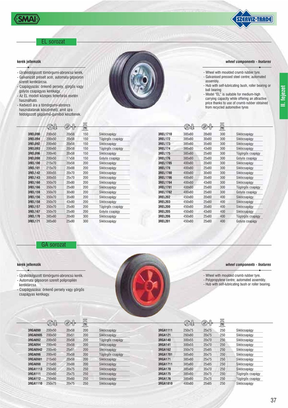 - Kedvezõ ára a tömörgumi-abroncs használatának köszönhetõ, amit újra feldolgozott gépjármû-gumiból készítenek. - Wheel with moulded crumb rubber tyre.