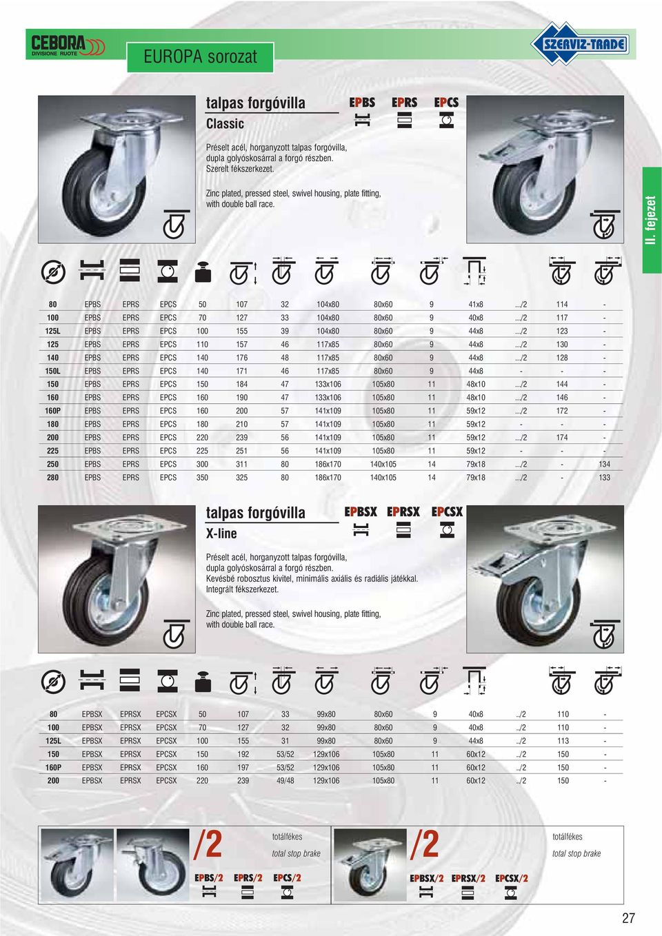 .. 123-125 EPBS EPRS EPCS 110 157 46 117x85 80x60 9 44x8... 130-140 EPBS EPRS EPCS 140 176 48 117x85 80x60 9 44x8.