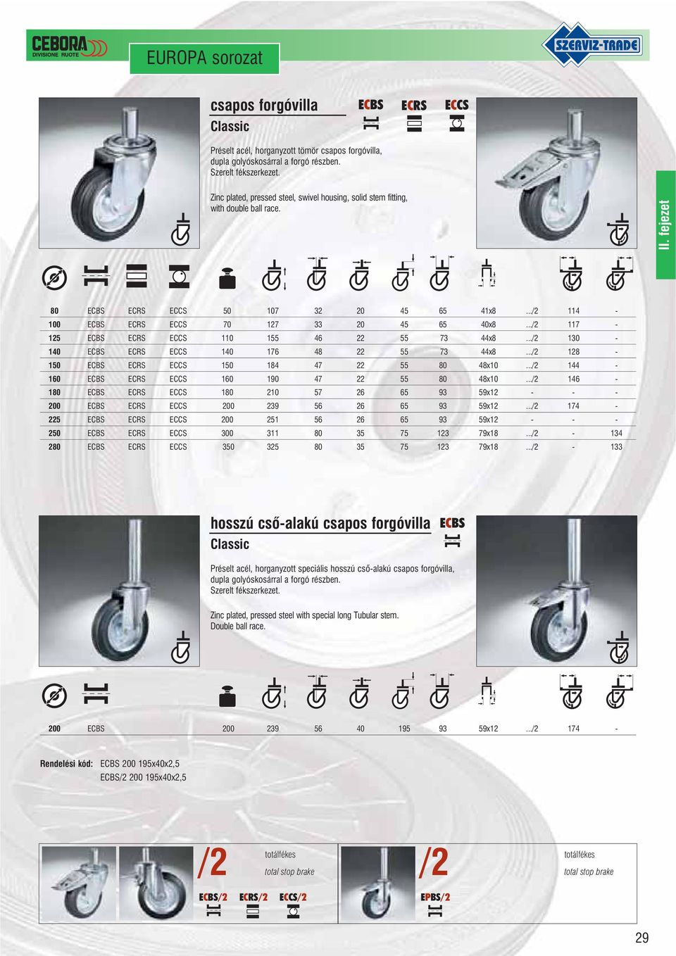 .. 128-150 ECBS ECRS ECCS 150 184 47 22 55 80 48x10... 144-160 ECBS ECRS ECCS 160 190 47 22 55 80 48x10.