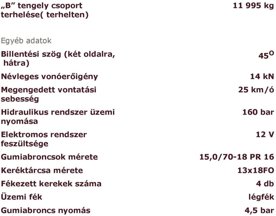 Elektromos rendszer feszültsége 45 O 14 kn 25 km/ó 160 bar 12 V Gumiabroncsok mérete 15,0/70-18