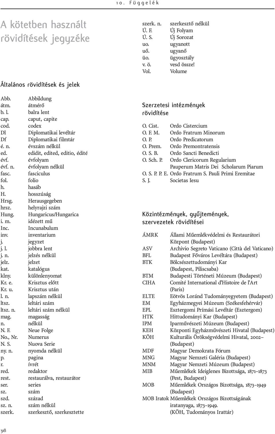 edidit, edited, editio, édité évf. évfolyam évf. n. évfolyam nélkül fasc. fasciculus fol. folio h. hasáb H. hosszúság Hrsg. Herausgegeben hrsz. helyrajzi szám Hung. Hungaricus/Hungarica i. m.