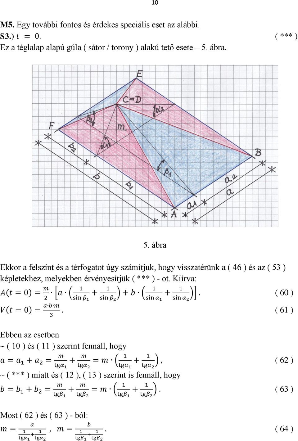 ábra. 5.