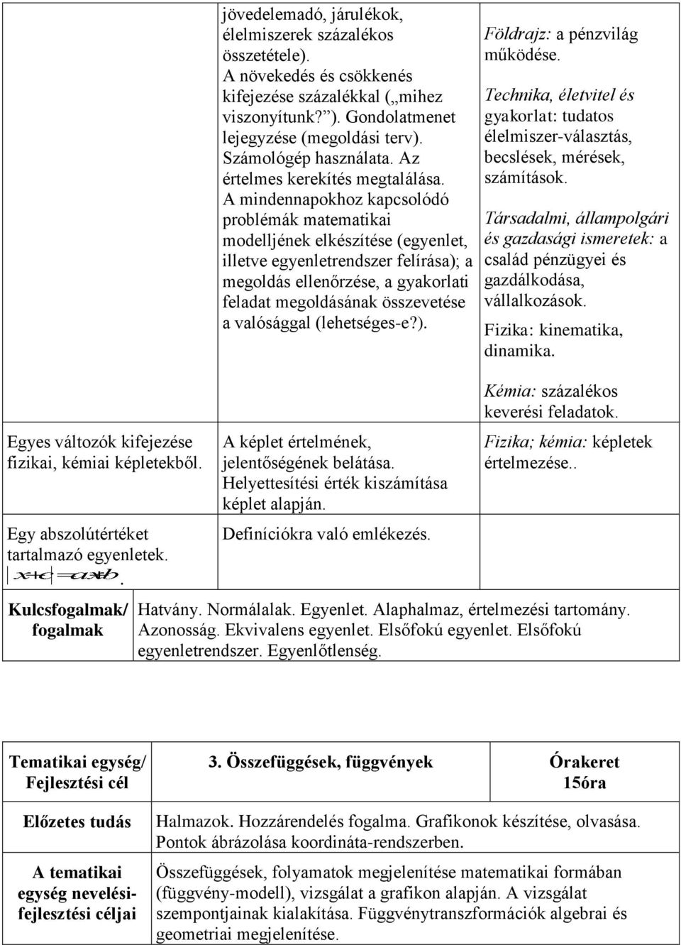 A mindennapokhoz kapcsolódó problémák matematikai modelljének elkészítése (egyenlet, illetve egyenletrendszer felírása); a megoldás ellenőrzése, a gyakorlati feladat megoldásának összevetése a