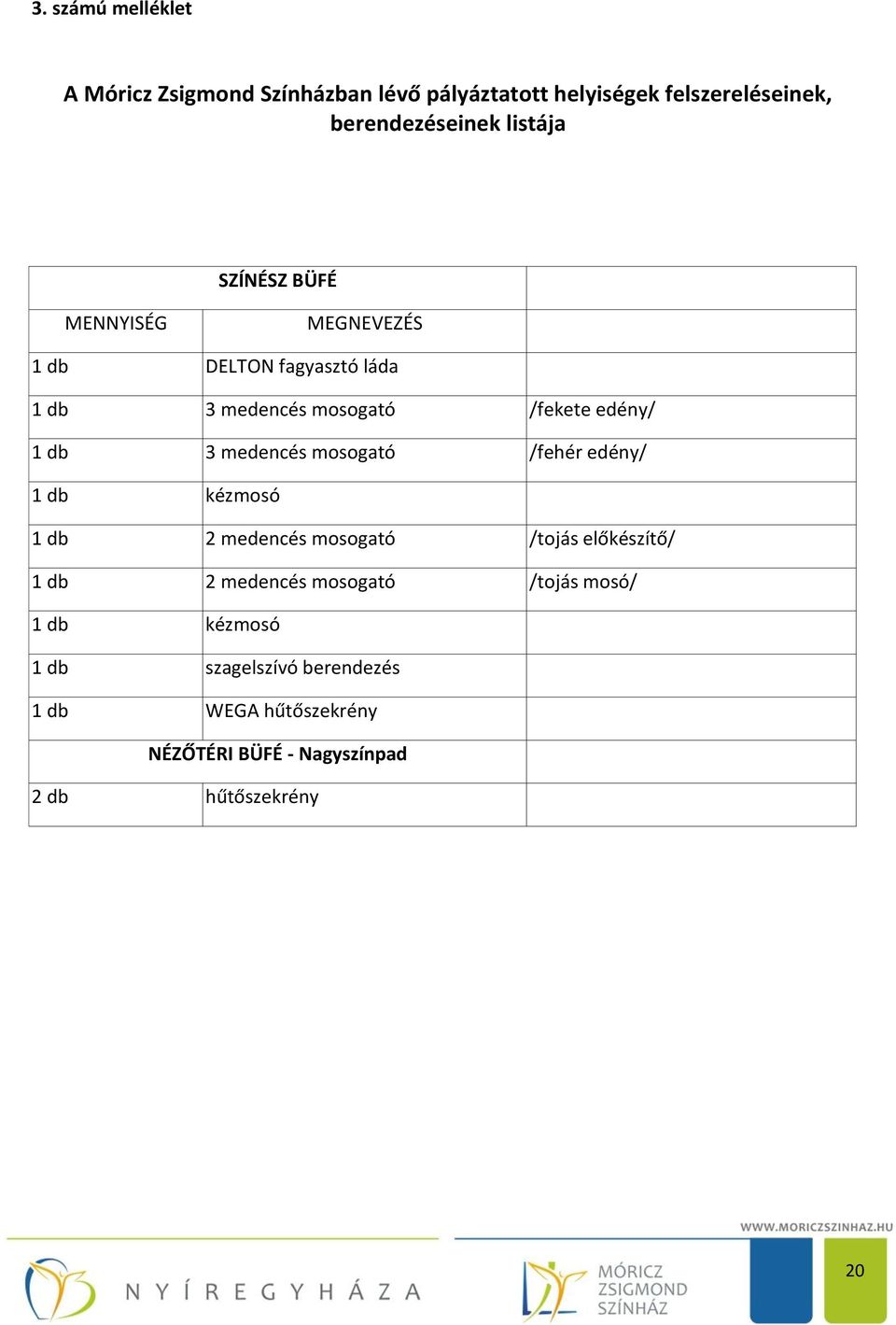 medencés mosogató /fehér edény/ 1 db kézmosó 1 db 2 medencés mosogató /tojás előkészítő/ 1 db 2 medencés mosogató