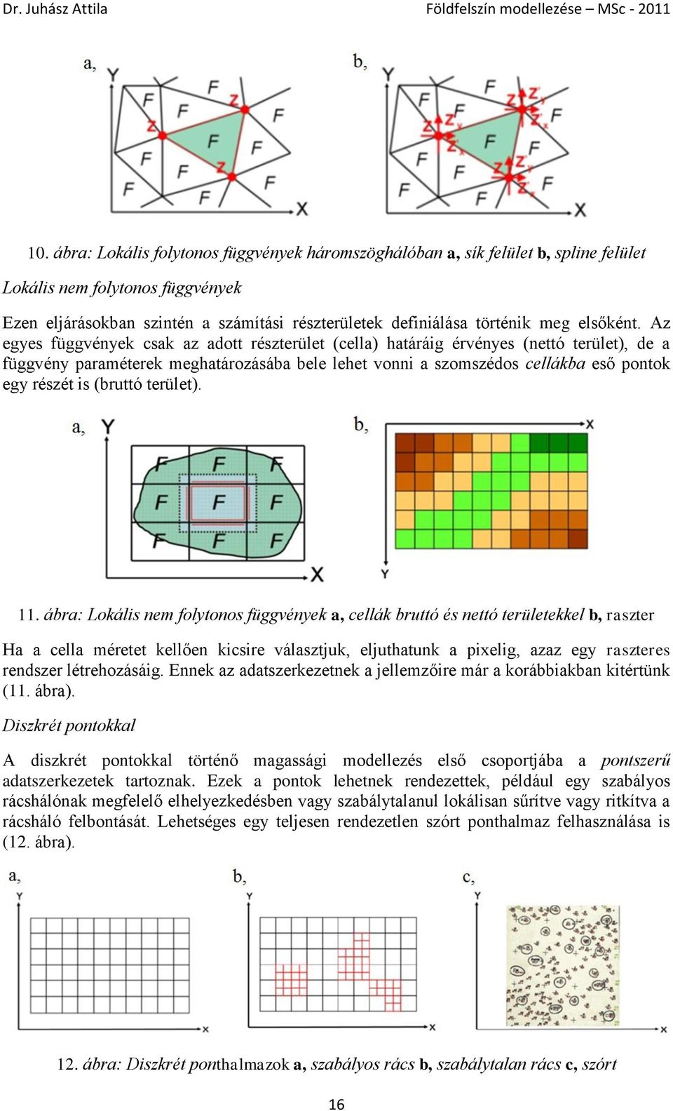 Az egyes függvények csak az adott részterület (cella) határáig érvényes (nettó terület), de a függvény paraméterek meghatározásába bele lehet vonni a szomszédos cellákba eső pontok egy részét is