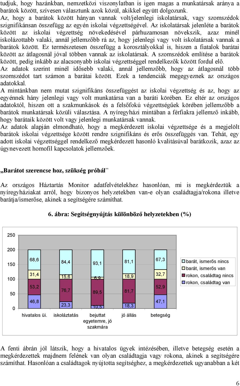 Az iskolatársak jelenléte a barátok között az iskolai végzettség növekedésével párhuzamosan növekszik, azaz minél iskolázottabb valaki, annál jellemzőbb rá az, hogy jelenlegi vagy volt iskolatársak