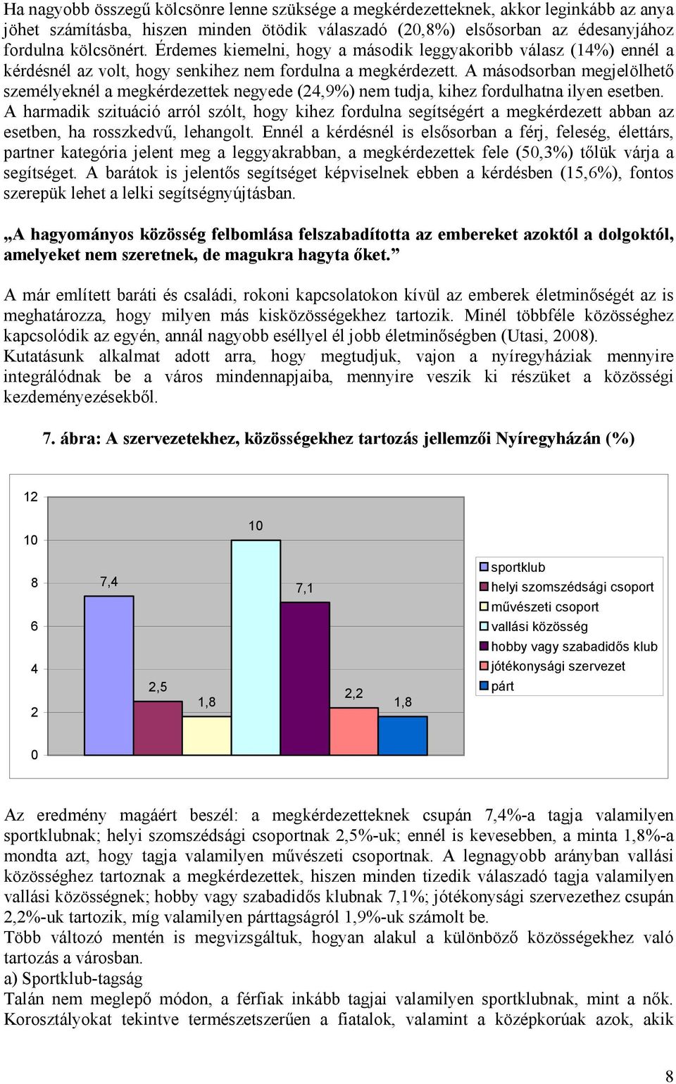 A másodsorban megjelölhető személyeknél a megkérdezettek negyede (24,9%) nem tudja, kihez fordulhatna ilyen esetben.