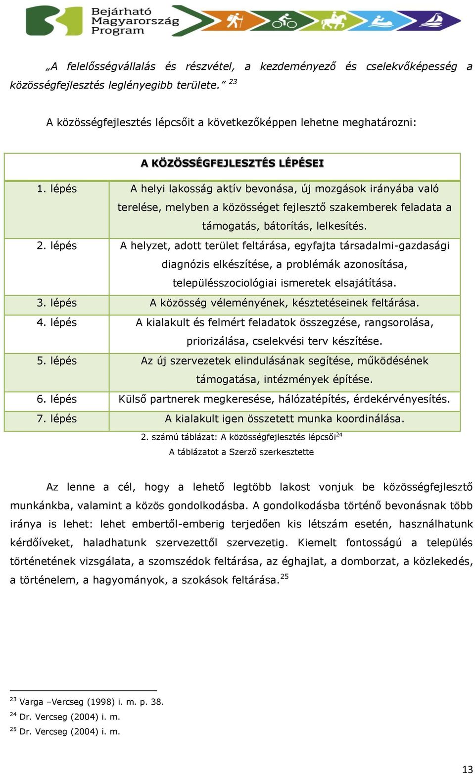 lépés A helyi lakosság aktív bevonása, új mozgások irányába való terelése, melyben a közösséget fejlesztő szakemberek feladata a támogatás, bátorítás, lelkesítés. 2.