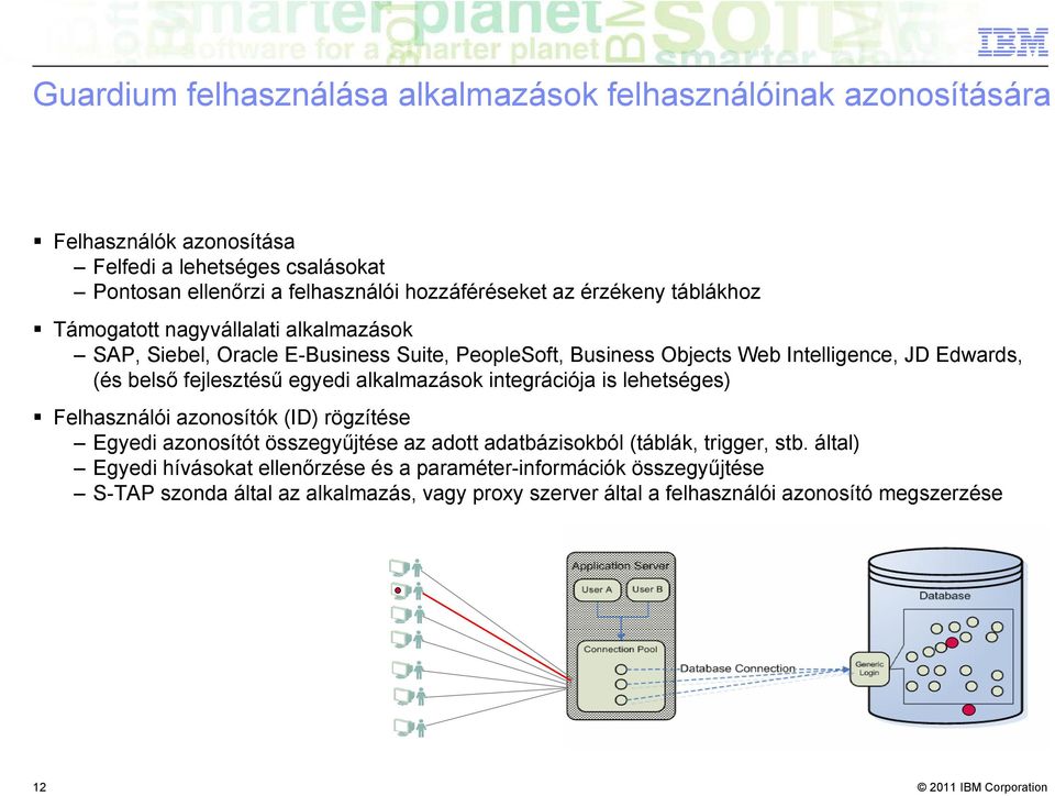 fejlesztésű egyedi alkalmazások integrációja is lehetséges) Felhasználói azonosítók (ID) rögzítése Egyedi azonosítót összegyűjtése az adott adatbázisokból (táblák, trigger,