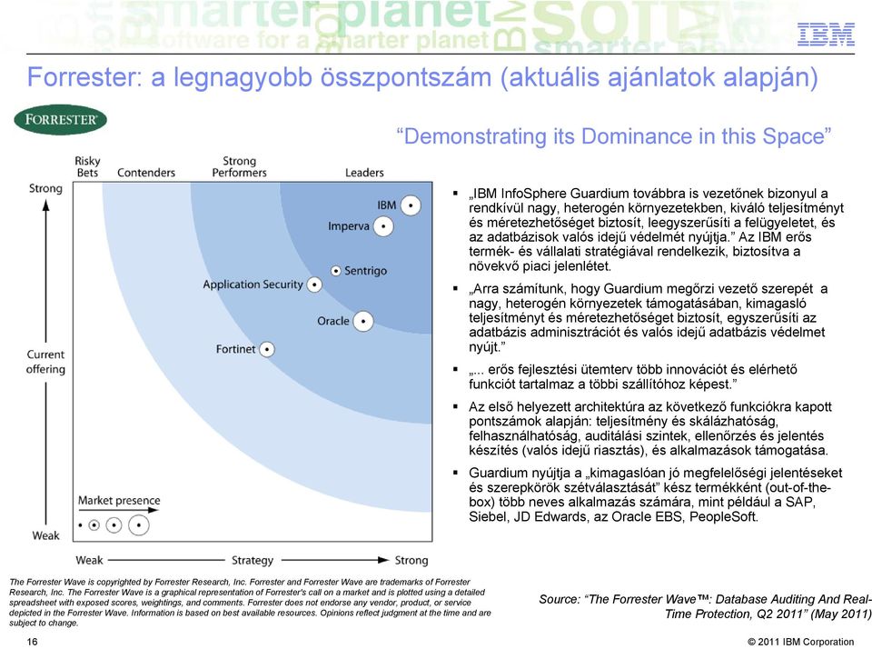 Az IBM erős termék- és vállalati stratégiával rendelkezik, biztosítva a növekvő piaci jelenlétet.