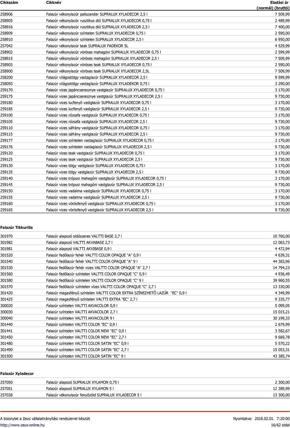 2,5 l Falazúr vékonylazúr színtelen SUPRALUX XYLADECOR 0,75 l Falazúr vékonylazúr színtelen SUPRALUX XYLADECOR 2,5 l Falazúr vékonylazúr teak SUPRALUX FADEKOR 5L Falazúr vékonylazúr vöröses mahagóni