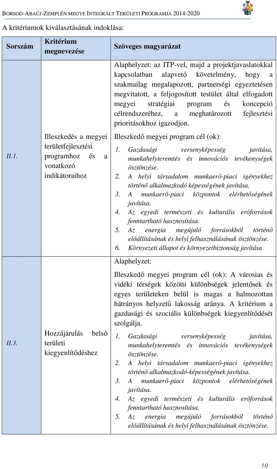 a projektjavaslatokkal kapcsolatban alapvető követelmény, hogy a szakmailag megalapozott, partnerségi egyeztetésen megvitatott, a feljogosított testület által elfogadott megyei stratégiai program és