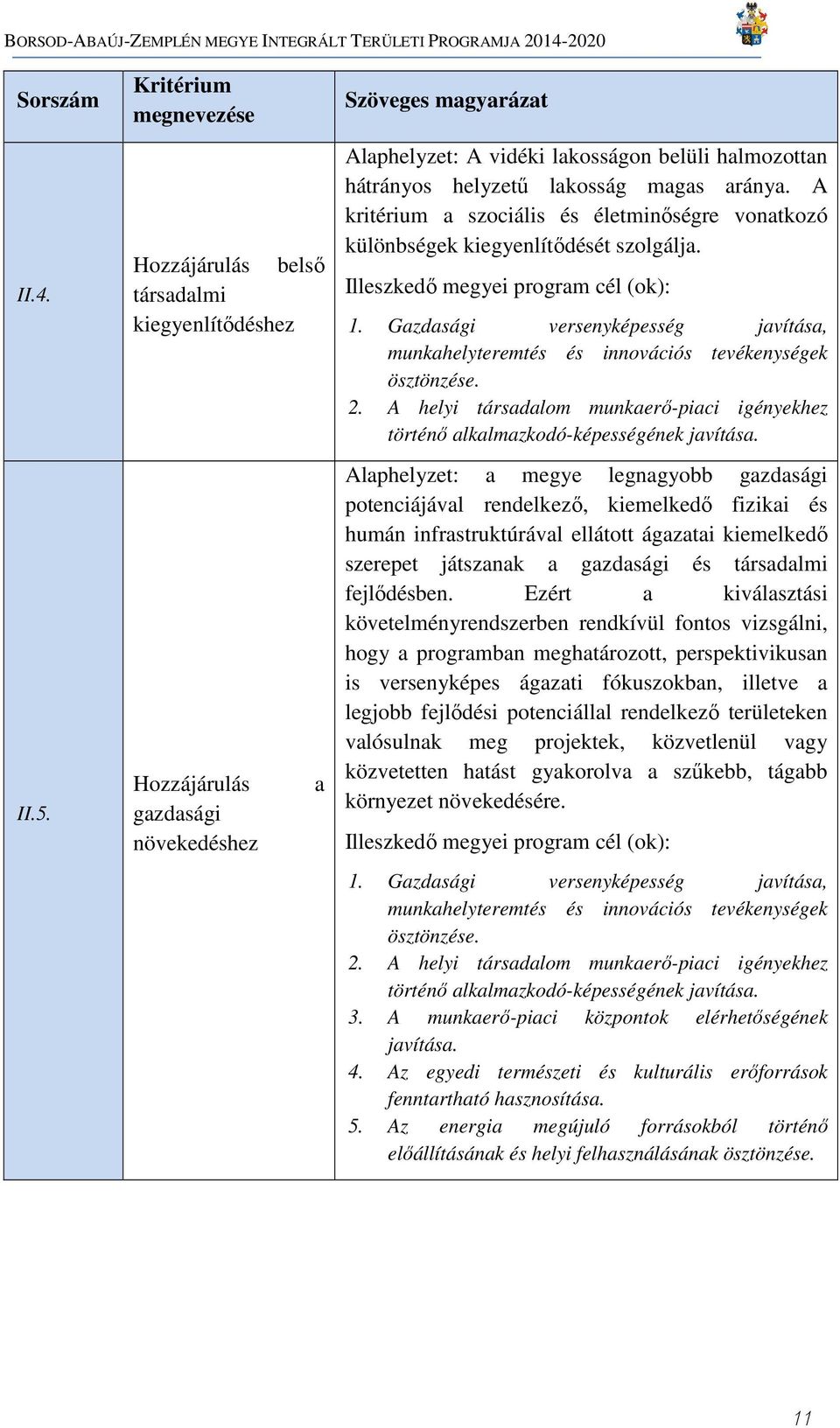 lakosság magas aránya. A kritérium a szociális és életminőségre vonatkozó különbségek kiegyenlítődését szolgálja. Illeszkedő megyei program cél (ok): 1.