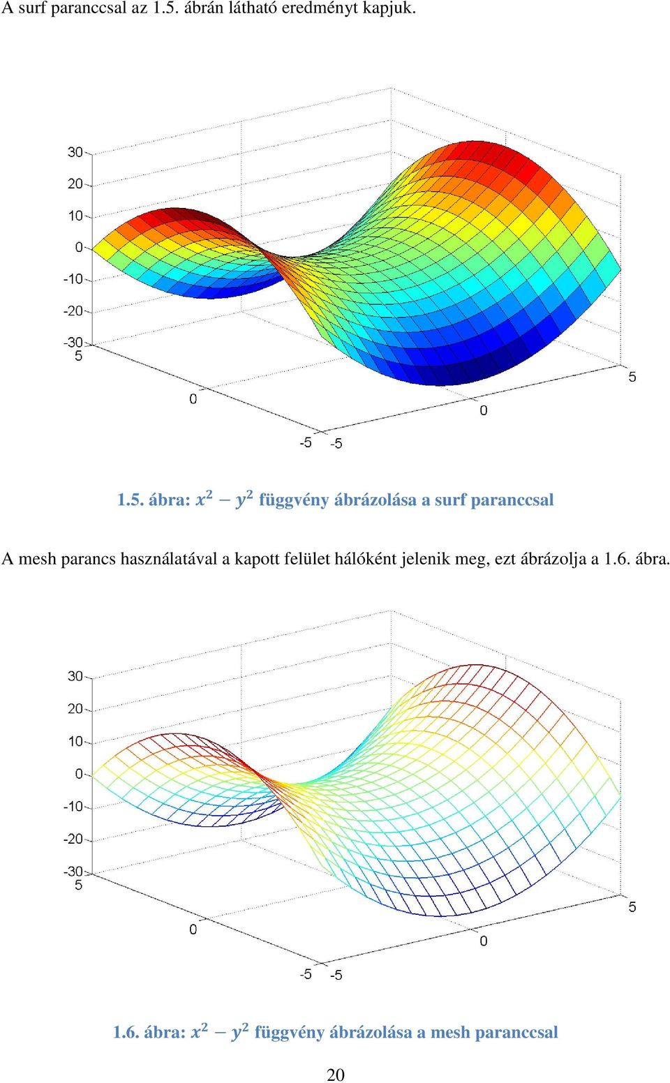 ábra: x 2 y 2 függvény ábrázolása a surf paranccsal A mesh parancs