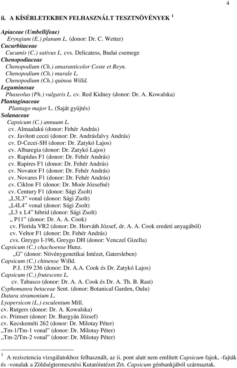 Red Kidney (donor: Dr. A. Kowalska) Plantaginaceae Plantago major L. (Saját győjtés) Solanaceae Capsicum (C.) annuum L. cv. Almaalakú (donor: Fehér András) cv. Javított cecei (donor: Dr.