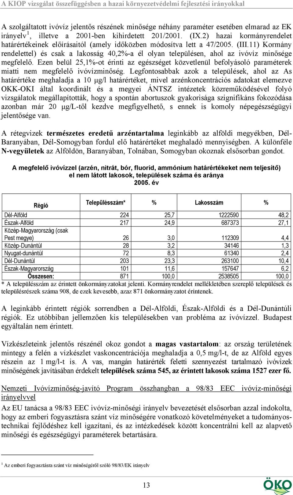 11) Kormány rendelettel) és csak a lakosság 40,2%-a él olyan településen, ahol az ivóvíz minősége megfelelő.