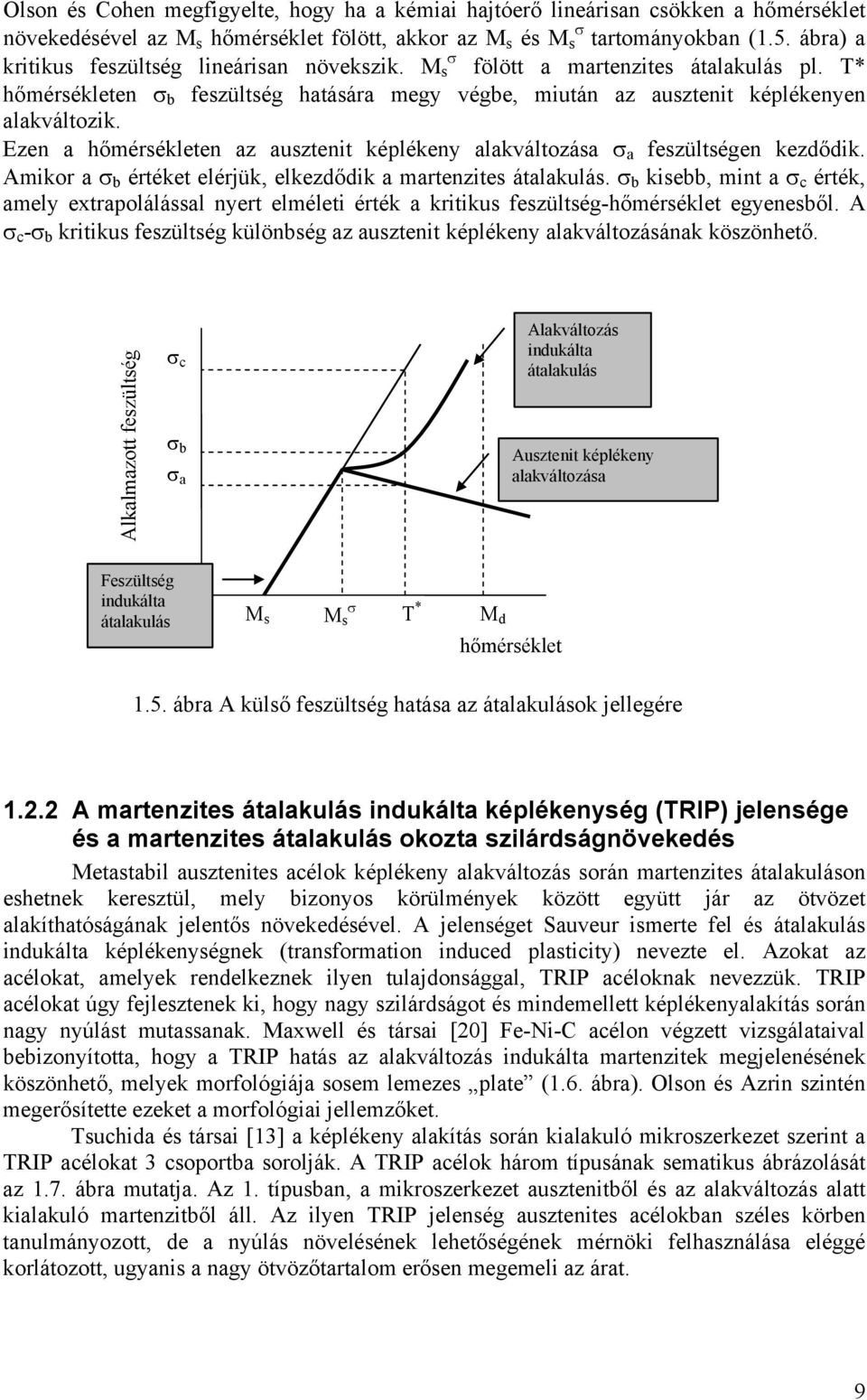 Ezen a hőmérsékleten az ausztenit képlékeny alakváltozása σ a feszültségen kezdődik. Amikor a σ b értéket elérjük, elkezdődik a martenzites átalakulás.