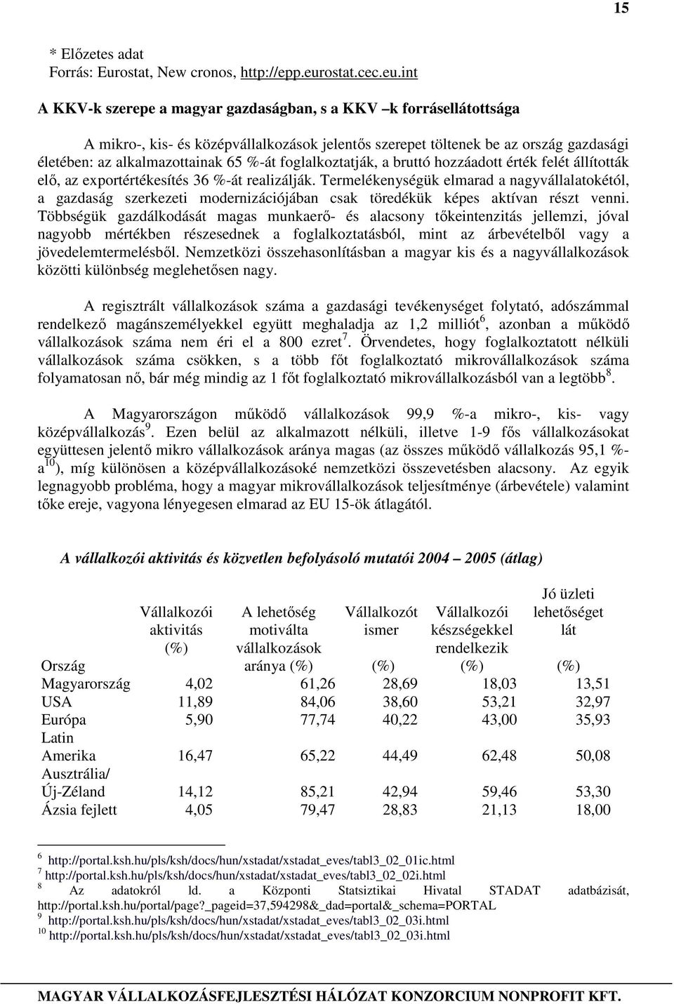 int A KKV-k szerepe a magyar gazdaságban, s a KKV k forrásellátottsága A mikro-, kis- és középvállalkozások jelentıs szerepet töltenek be az ország gazdasági életében: az alkalmazottainak 65 %-át