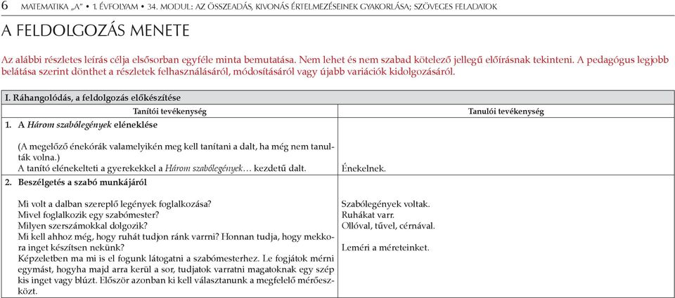 Ráhangolódás, a feldolgozás előkészítése 1.